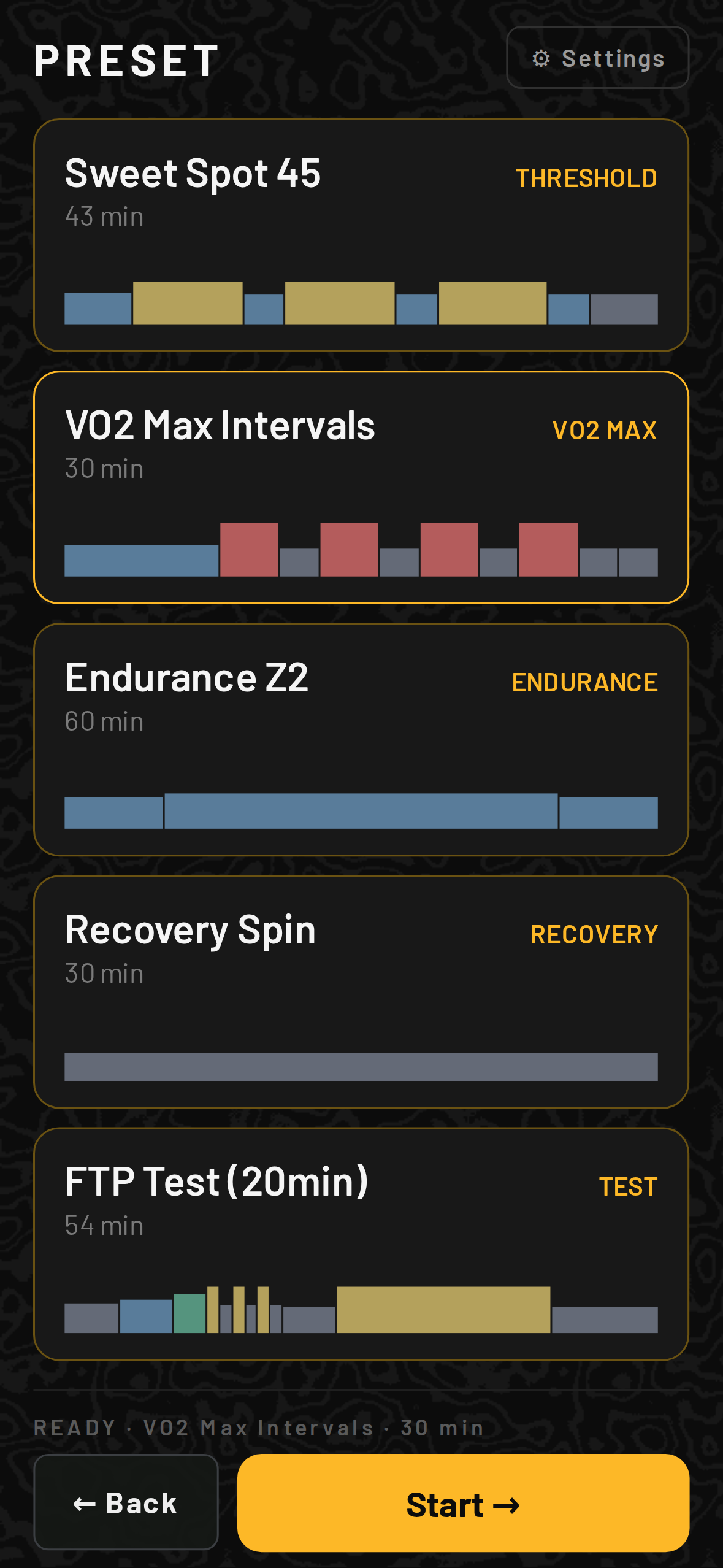 Workout selection with a preset chosen